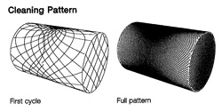 sanijet25-pattern