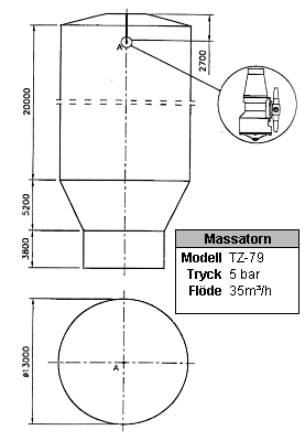 tankrengoring-paper