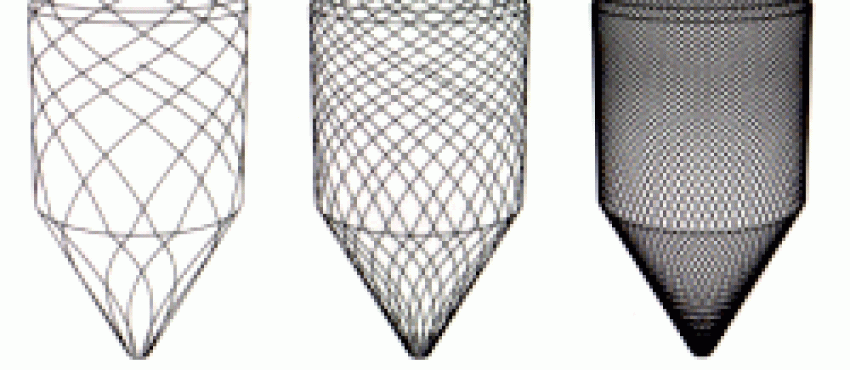 Cyklar